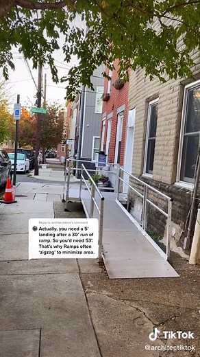 Understanding ADA Ramps and Sloping Sidewalks in Architecture and Construction