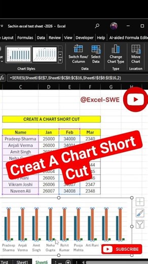 Creat a Chart/ #advance #excel #shortvideo #shorts #youtubeshorts #exceltips
