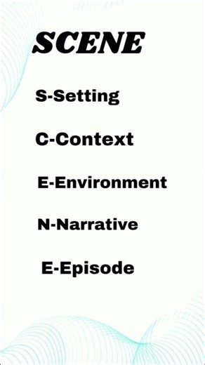 Understanding the SCENE Framework: Setting, Context, Environment, Narrative & Episode