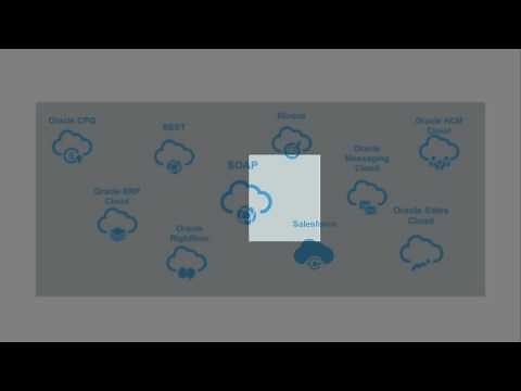 Connecting to Applications with Oracle Integration Cloud Service Explained