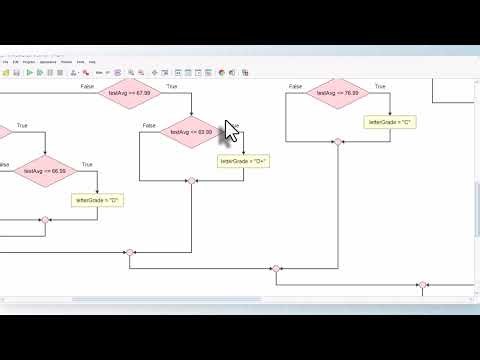 FLOWCHART_COMPARISONS
