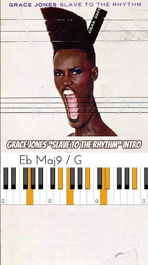 Grace Jones “Slave To The Rhythm“ Intro Chords 🔥🎹🔥 #musicianparadise