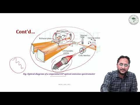 Lecture 12