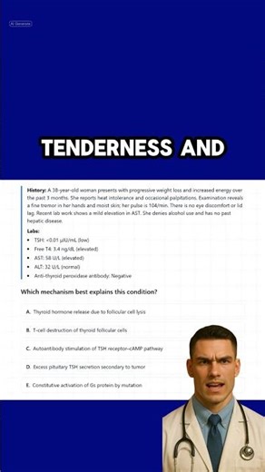 USMLE Endocrinology | Thyroid Mechanism Challenge #usmle #medicalexam #science #usmlestep1 #endo