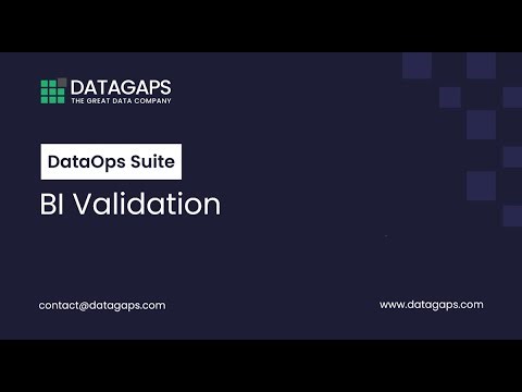 Datagaps DataOps Suite - BI Validation Overview