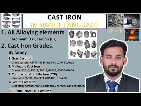 Cast Iron! | Basics Of Engineering Materials