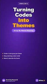 Turn Codes Into Themes in ATLAS.ti #shorts