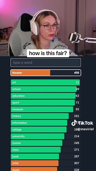 Replying to @would you? the keyboard is Wobkey Rainy 75 ✨ #contexto #puzzlegame #puzzlegames #indiegame #indiegames