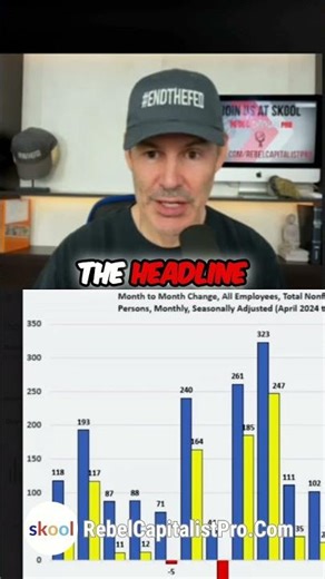 Dana's Chart: Twitter Data Analysis & Insights #shorts