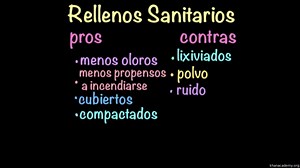 Eliminación de desechos sólidos