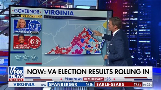 Virginia election results start rolling in