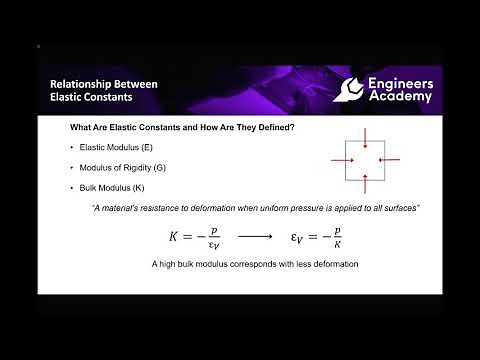 Relationship Between Elastic Constants and Connecting Equations