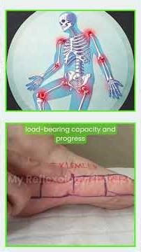 Foot Reflexology for Joint Pain | Hip – Leg – Shoulder – Arm & Elbow Support Therapy