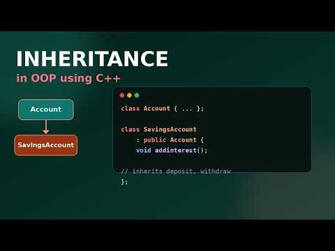 Inheritance In OOP | Lecture 17 : Inheritance | OBJECT ORIENTED PROGRAMMING | C++
