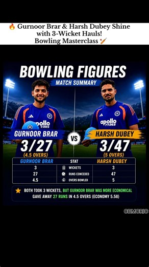 🔥 Gurnoor Brar & Harsh Dubey Shine with 3-Wicket Hauls! | Bowling Masterclass 🏏