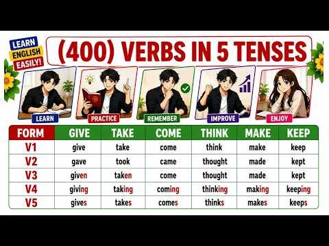 Learn Every English Verb Form | 400 Verbs
