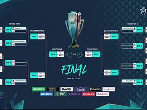 Así quedó el cuadro completo de la Concacaf Champions Cup 2026: partidos, cruces y llaves