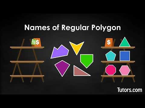 What is a Regular Polygon