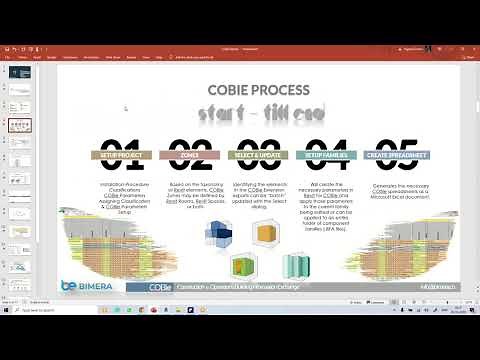 Learn COBie in 1 Hour - BIM Era
