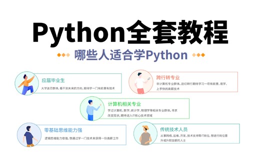 【精选教程】Python小白到项目实战全套教程，内容简洁，学习简单，带你走进Python编程世界，学完可面试大厂！