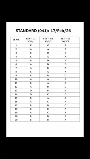 🚨 CBSE Maths Answer Key 2026 | All Sets 30/3/1, 2, 3 ✅ #maths #2026 #answerkey2026 #cbse2026 #shorts