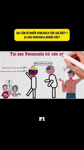 Venezuela: Từ Cường Quốc Dầu Mỏ Đến Nỗi Nghèo Khó
