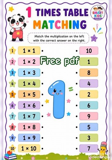 learn Multiplication times table / maths trick / table 1 to 10 #worksheetforkids #shorts #ukg #lkg