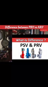 239K views · 4.9K reactions | *Pressure Relief Valve (PRV)* vs *Air Relief Valve (ARV)* *PRV*: 1. Relieves excess pressure in a system. 2. Prevents over-pressurization and damage. *ARV*: 1. Releases trapped air in a system. 2. Prevents blockages and cavitation. *Key difference*: 1. *PRV*: For excess pressure relief. 2. *ARV*: For air release. #PressureReliefValve #AirReliefValve #ValveDifference #SystemSafety #IndustrialValves | Fire-fighting and Fire Alarm system | Facebook
