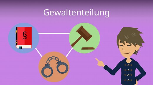 Horizontale und vertikale Gewaltenteilung • einfach erklärt