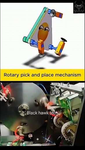 Rotary Pick & Place Mechanism Explained 🔄 | Industrial Automation Animation & Real Machine