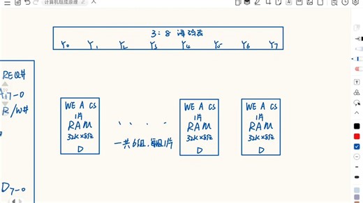 [计算机组成原理]期末大题速成-CPU与存储器的连接图 保姆级教学！