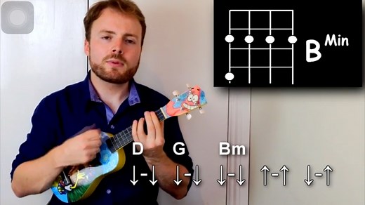 Adventure Time - Island Song - Ukulele 《探险时光》片尾曲尤克里里教学