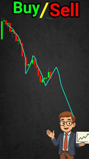 70K views · 634 reactions | Trading Chart pattern Analysis #trading #StockMarket #chartanalysis | Trend Analysis Pro | Facebook