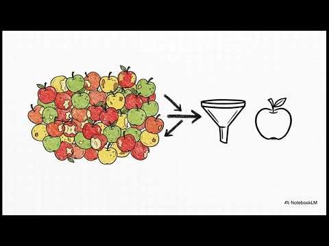 Algorithmic Information Theory: Intelligence as Compression