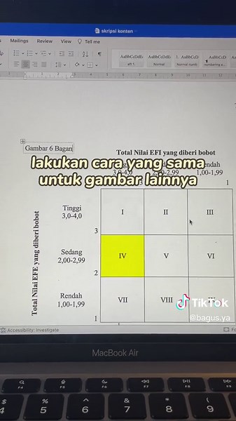 Cara Membuat Daftar Gambar Otomatis di Skripsi