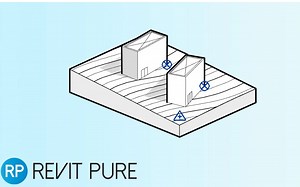 创建多个共享项目基点的12个步骤，P2 BY:Revit Pure