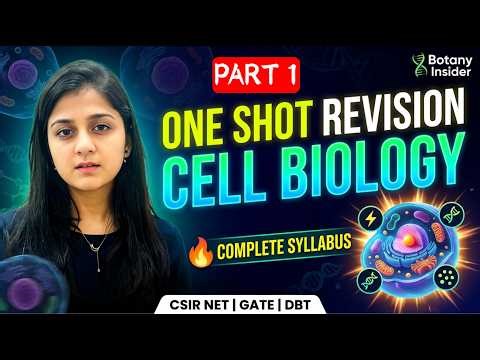 One Shot Cell Biology 🔥 | Unit 2 Part 1 | Most Important Topics for CSIR NET DBT 2026