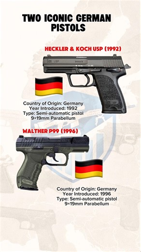 HK USP vs Walther P99 | German Pistols That Defined the 1990s