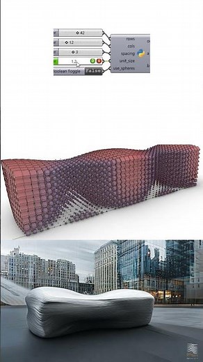 Museum based on neural prediction #AI #grasshopper #Python #Midjourney #Computational #Parametric