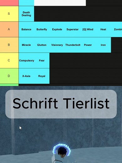 Schrift tierlist type soul #typesoulrblx #roblox #typesoulroblox #fyp | type soul
