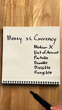 The key difference between Money and Currency is...
