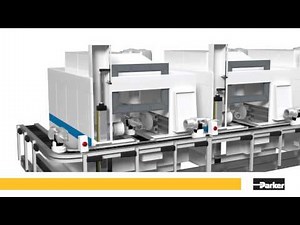 ETH Electric Cylinders For Pneumatic and Hydraulic Actuators | Parker Hannifin