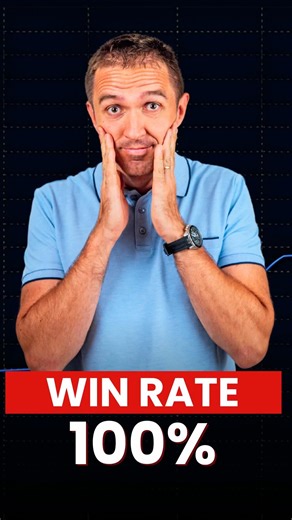 Forex Trading Robot profitable on 5 Currency Pairs! #shorts