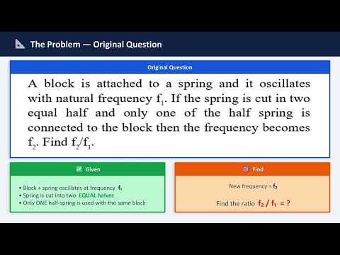 f₂/f₁ = ? | Spring Constant When Spring is Cut | SHM Shortcut for JEE/GATE/NEET