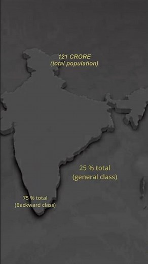 what is the population and reservation percentage of OBC, SC, ST and General