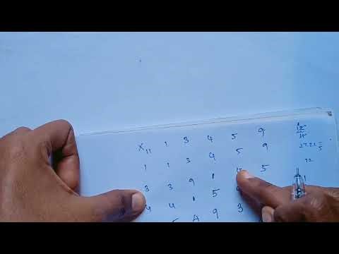 12th Maths/Ch:12/Example:12.10-sum-samacheer syllabus