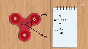 Video: Work-Energy Theorem for Rotational Motion