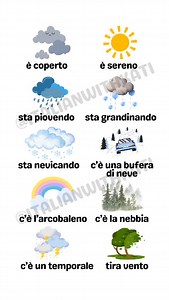 9.2K views · 1.7K reactions | Weather in Italian. Italian for beginners. | Italianwithkati | Facebook
