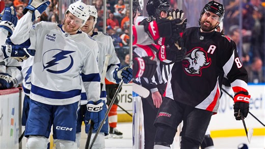 NHL EDGE stats behind record 31 hat tricks in January