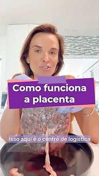How the real placenta works during pregnancy. See images of a real placenta.